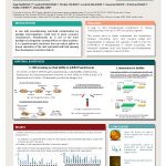 Selecting raw goat milk lactic acid bacteria for sustainable biopreservation?