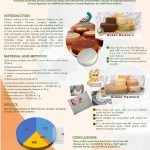 PDO Canarian raw milk cheeses, microbiological limits