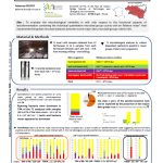 https://www.milkscienceconference.com/wp-content/uploads/2020/03/2019-22-LOURO.pdf