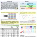 Novel Insights into Enterotoxigenic Potential of Staphylococcus aureus Isolated from Raw Milk